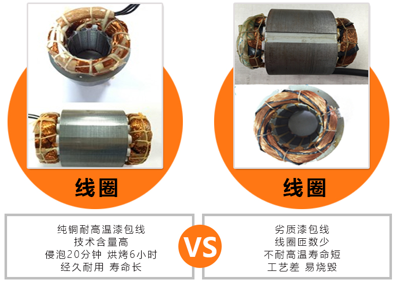 普田振動(dòng)電機(jī)線圈對比圖