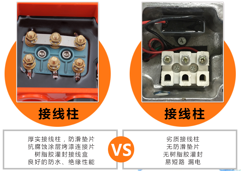 普田振動(dòng)電機(jī)接線柱對比圖